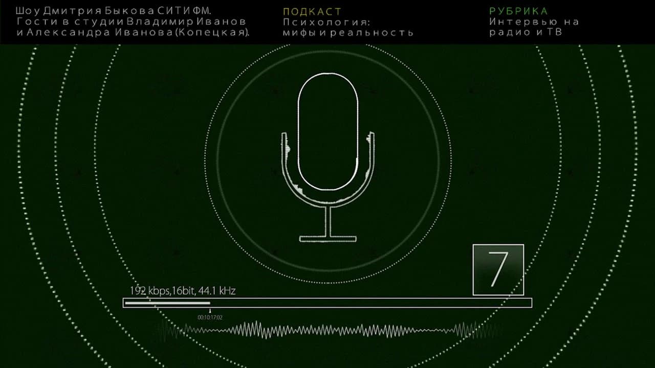 Сити ФМ Шоу Дмитрия Быкова В гостях Владимир Иванов и Александра Иванова (Копецкая)